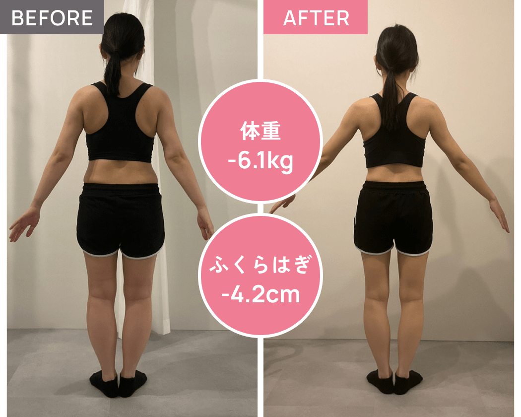 姿勢 (猫背、肩こり、巻き肩)、体重